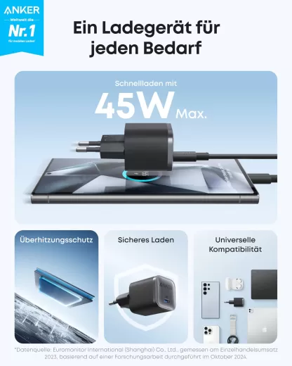 Зарядка Anker Nano Charger (45W, with 1.8м USB-C cable) Black