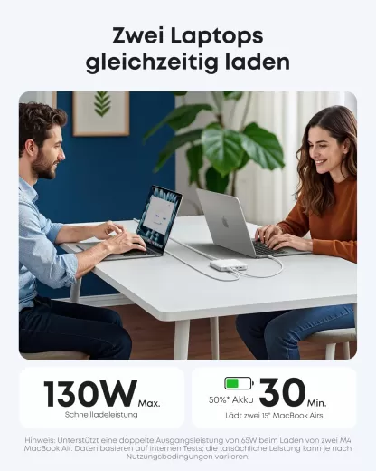 Зарядка Anker Nano Charger (130W, 6 Ports) White