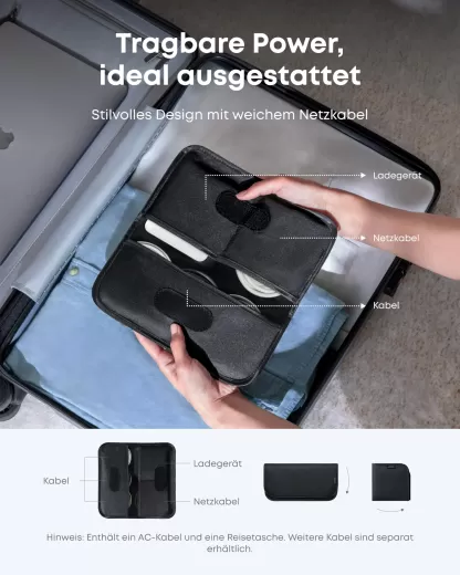 Зарядка Anker Nano Charger (130W, 6 Ports) Black