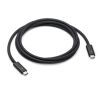 Оригінальний швидкий кабель Apple Thunderbolt 4 Pro Cable (1.8 m) (MN713, MW5J3)