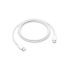 Оригинальный быстрый кабель Apple 60W Woven USB-C Charge Cable 1 метр (MQKJ3) Оригинальный быстрый кабель Apple 60W Woven USB-C Charge Cable 1 метр (MQKJ3)