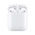 Б/У Беспроводные наушники Apple AirPods (2 поколение) with Charging Case (MV7N2)