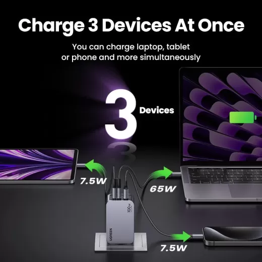 Швидка зарядка Ugreen Nexode Pro 100W 3-Port GaN Fast Charger