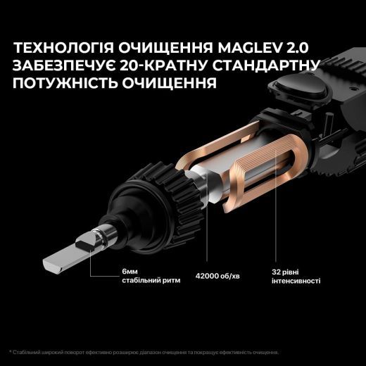Електрична зубна щітка Oclean X Pro Elite Grey OLED (6970810551815)