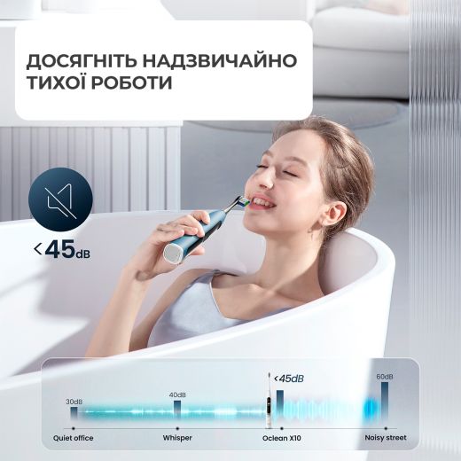Электрическая зубная щетка Oclean X10 Electric Toothbrush Blue (6970810551914)