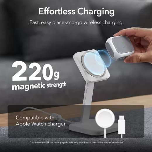 Чехол ESR Orbit Hybrid Case (HaloLock) Gray для AirPods 4 (2024)