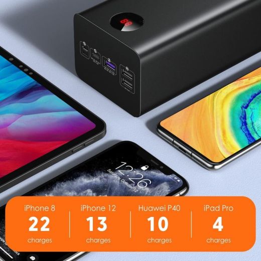 Повербанк ROMOSS 60000mAh High Capacity Power Bank 22.5W Black