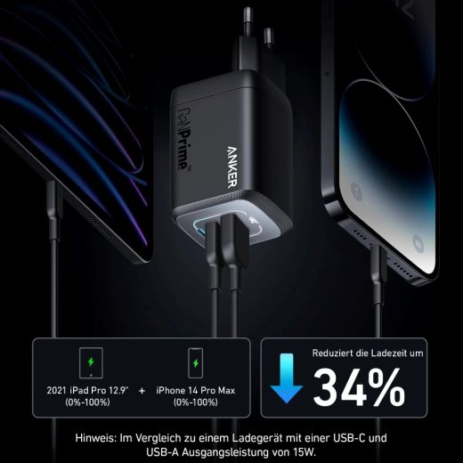 Мережева зарядка Anker Prime 100W GaN Wall Charger (3 Ports)