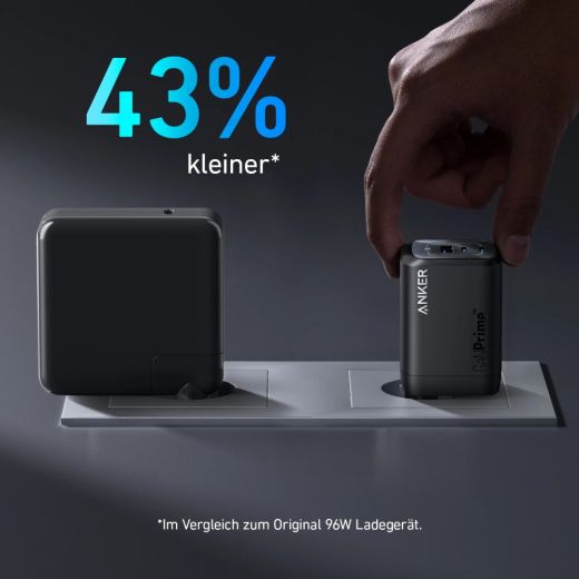 Швидка зарядка Anker Prime 100W GaN Wall Charger (3 порти)