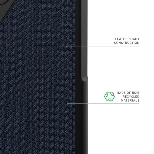 Протиударний чохол UAG Metropolis LT MagSafe Kevlar Mallard для Samsung Galaxy S25 Ultra (214470113955)