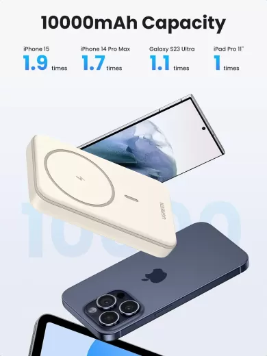 Повербанк UGREEN 10000mAh 20W Magnetic Power Bank