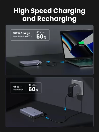 Повербанк Ugreen Nexode 100W | 20000mAh Power Bank Grey (25188)