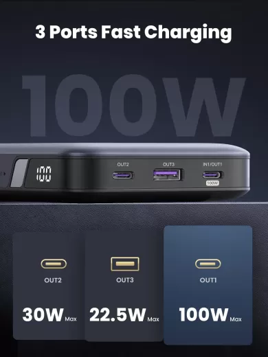 Повербанк Ugreen Nexode 100W | 20000mAh Power Bank Grey (25188)