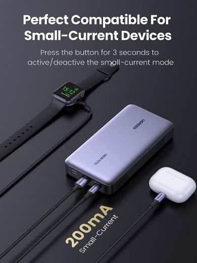 Повербанк Ugreen Nexode 145W | 25000mAh Power Bank for Laptop-3 Ports Space Grey (90597A)