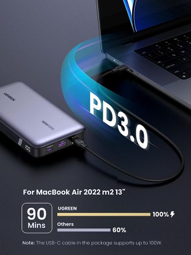 Повербанк Ugreen Nexode 145W | 25000mAh Power Bank for Laptop-3 Ports Space Grey (90597A)