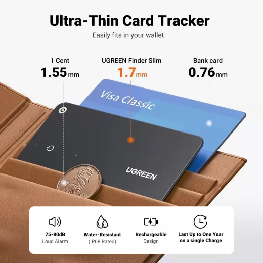 Трекер UGREEN FineTrack Slim Smart Finder