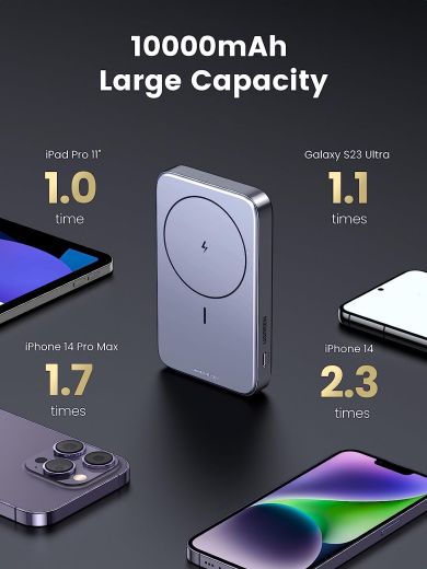 Повербанк с беспроводной зарядкой UGREEN Magnetic Battery 10000mAh Battery Pack with Foldable Kickstand PD 20W Space Grey