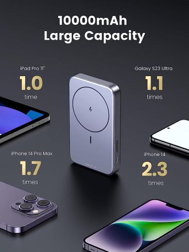 Повербанк (Внешний аккумулятор) с беспроводной зарядкой UGREEN Magnetic Battery 10000mAh Battery Pack with Foldable Kickstand PD 20W Space Grey