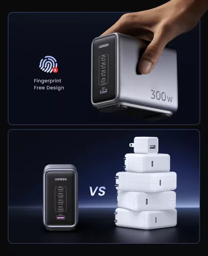 Зарядка Ugreen Nexode 300W USB C GaN Charger-5 Ports Desktop Charger
