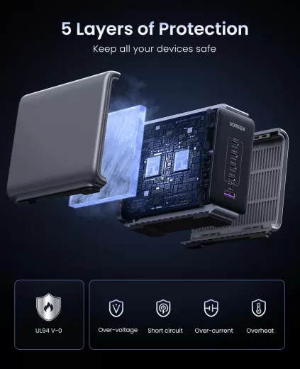 Зарядка Ugreen Nexode 300W USB C GaN Charger-5 Ports Desktop Charger