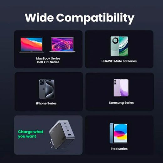 Быстрая зарядка Ugreen X565 Nexode Air USB+3xUSB-C 100W GaN Tech QC4.0 PD3.0 Space Gray 