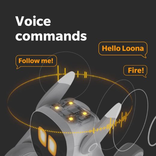 Умный робот Loona Smart Petbot Basic