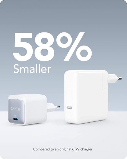 Быстрая зарядка Anker Nano II 65W White