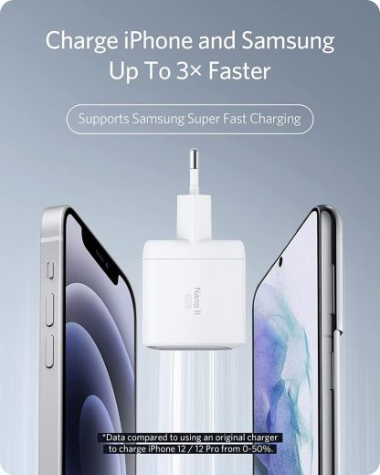 Быстрая зарядка Anker Nano II 65W White