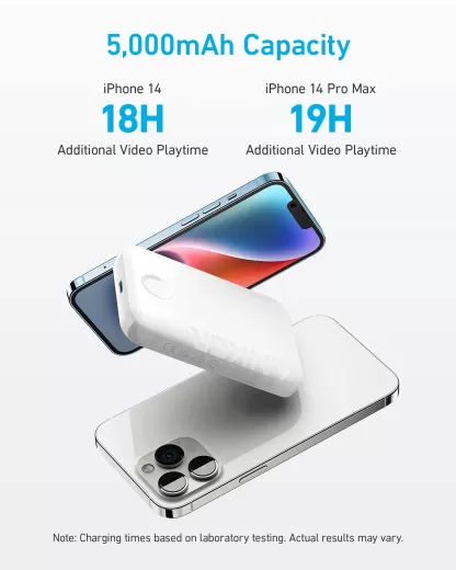 Повербанк Anker 321 MagGo Battery (PowerCore Magnetic 5K) Shell White