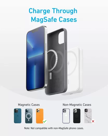 Повербанк Anker 321 MagGo Battery (PowerCore Magnetic 5K) Shell White