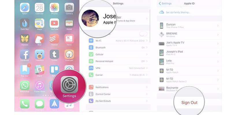 Как подготовить iPhone к продаже